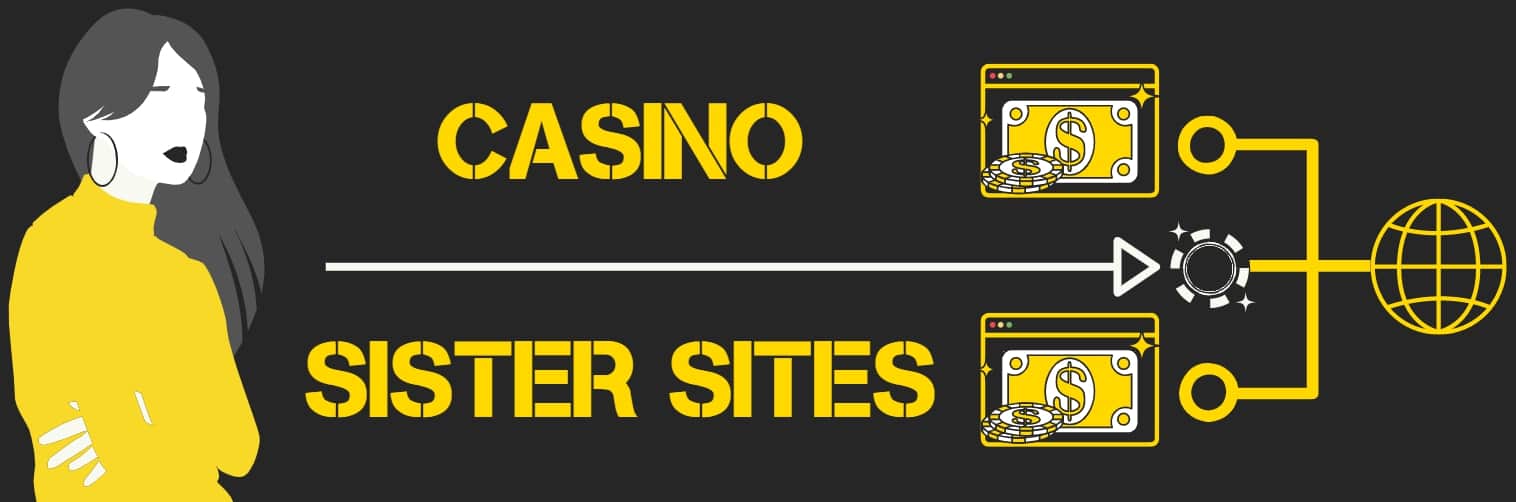 eine liste von online-casinos